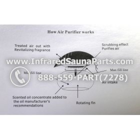 IONIZERS - IONIZER MODEL N375 8